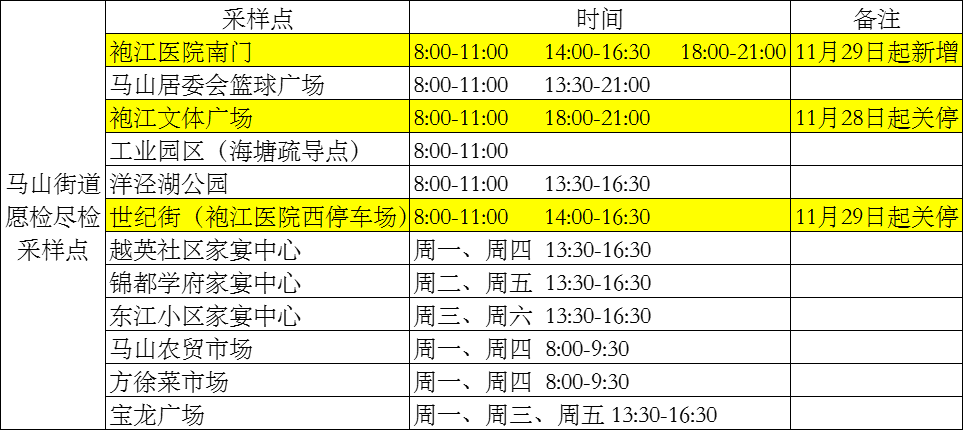 微信图片_20221125095344.png
